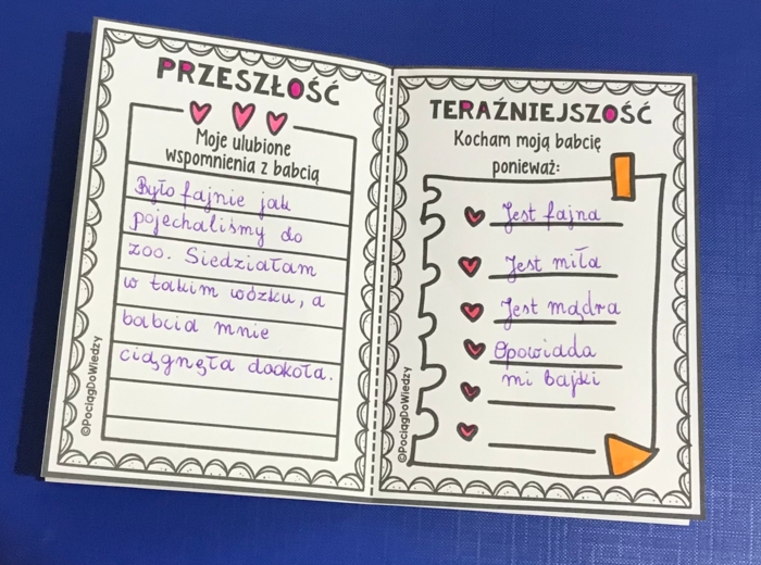 Dzień Babci i Dziadka - Kartka Oś Czasu