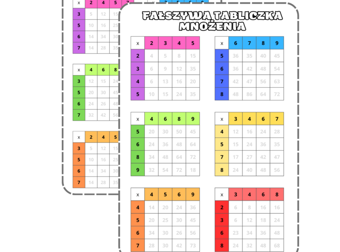 Fałszywa tabliczka mnożenia. Dzień Tabliczki Mnożenia. Dzień Kropki