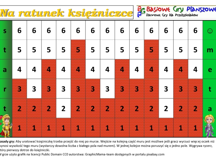 Na ratunek Księżniczce – Gra planszowa