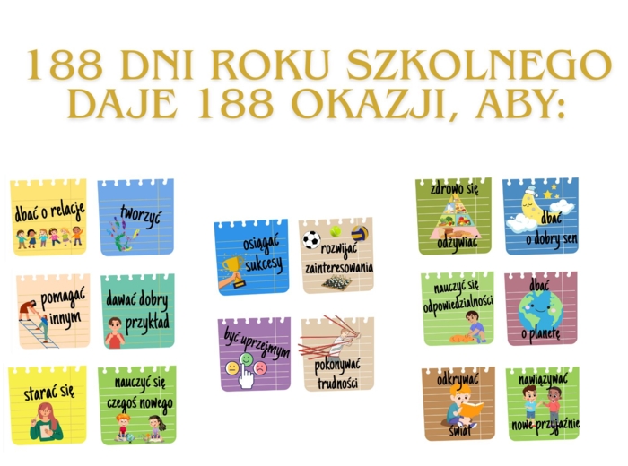 Gazetka szkolna - 188 dni roku szkolnego daje 188 okazji, aby...