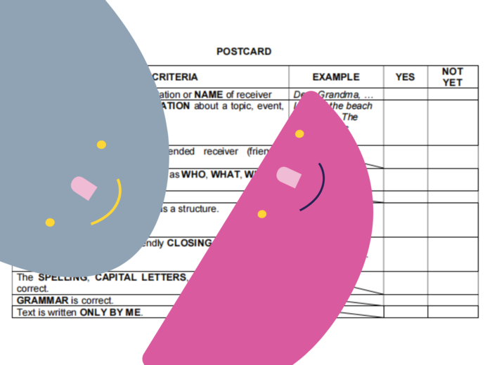 Kryteria pisania na języku angielskim – klasa VII-VIII | criteria writing in English – grades 7-8