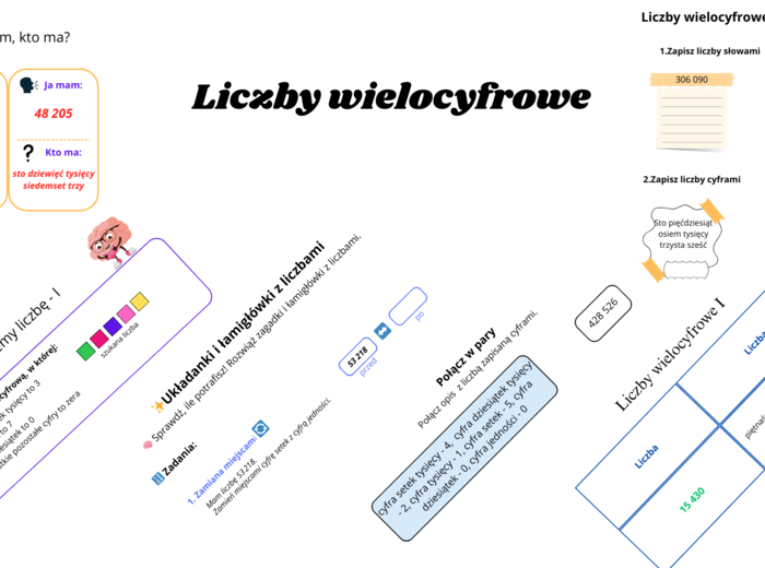 Liczby wielocyfrowe – odkryj matematyczną przygodę z uczniami!