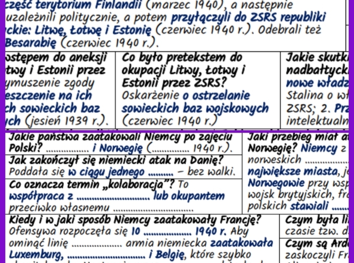 Niemieckie i sowieckie podboje w Europie w latach 1939–1941: notatki i karta pracy