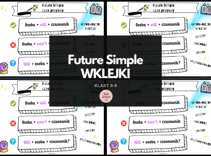 Future Simple - wklejki