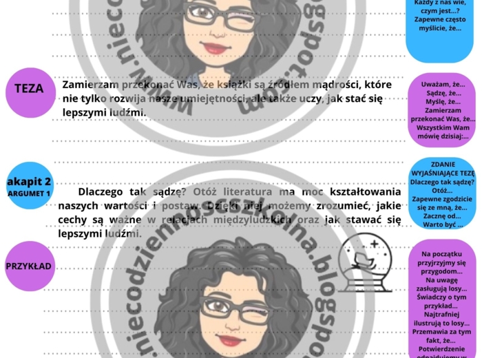 "Misja Przemówienie" - schematy ułatwiające redagowanie przemówień.