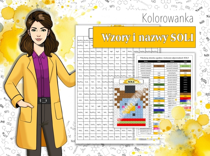Chemia. Klasa 8. Sole. Wzory i nazewnictwo soli. Kolorowanka chemiczna. Nonogram. Karta pracy. Zadanie. Święta. Christmas.