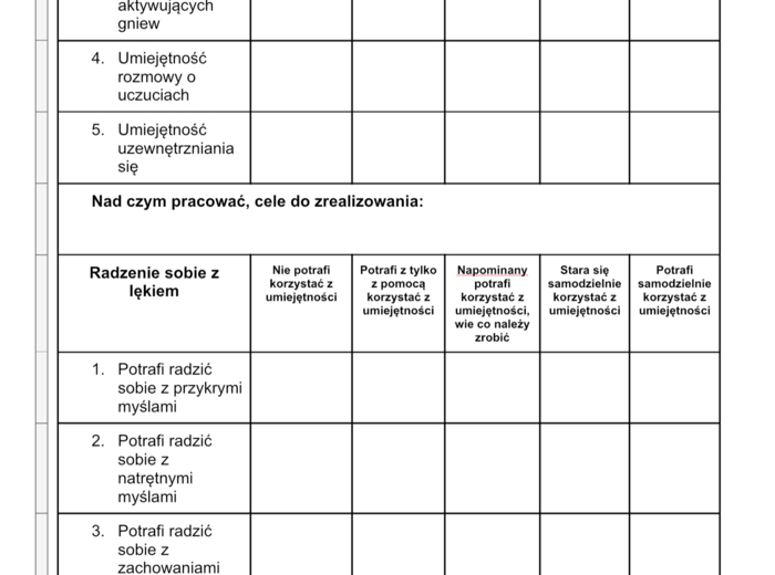 Diagnoza z zakresu umiejętności społecznych, arkusz obserwacji funkcjonowania ucznia