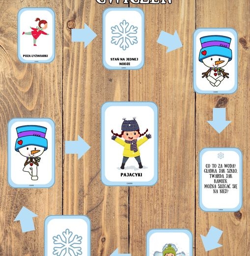 PODŁOGOWY TOR ZABAW RUCHOWYCH