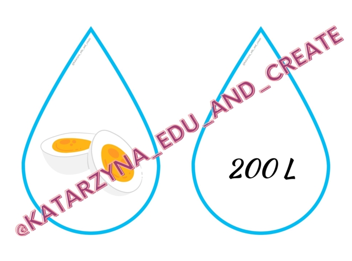 WIRTUALNA WODA – KROPLE WODY MEMORY – DZIEŃ WODY