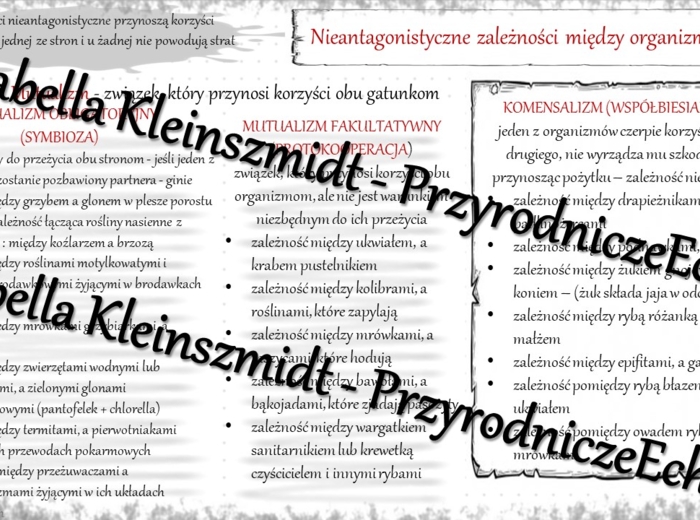 Sketchnotka - notatka „Nieantagonistyczne zależności między gatunkami” wykonana w power point do edycji. Biologia 8; „EKOLOGIA”
