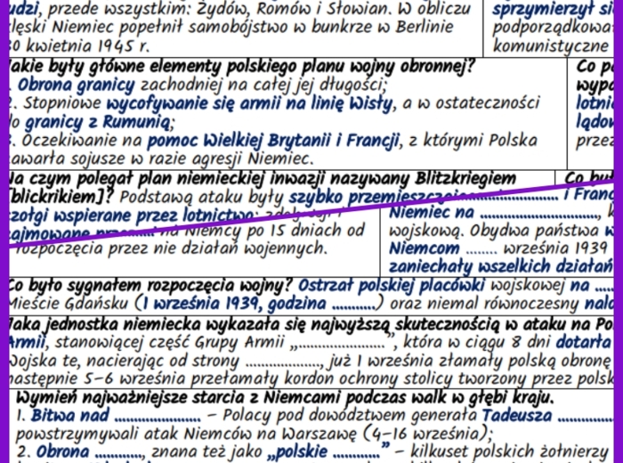 Atak niemiecki i sowiecki na Polskę we wrześniu 1939 r. – notatki i karta pracy