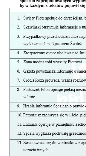 STYLE WYPOWIEDZI - MATERIAŁ DLA UCZNIÓW KLAS 7-8