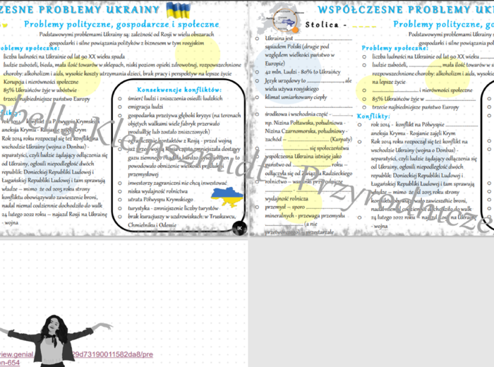 Mini zestaw do tematu „Współczesne problemy Ukrainy” – sketchnotki i karta pracy w pdf + gratisowy link do prezentacji multimedialnej niekomercyjnej wykonanej w genial.ly do indywidualnego pobrania i użycia do celów niekomercyjnych. Geografia 6, dział V 