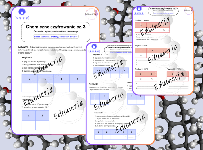 Chemiczne szyfrowanie cz.3 - ćwiczenia z wykorzystaniem układu okresowego - LICZBA ATOMOWA, PROTONY, ELEKTRONY, POWŁOKI