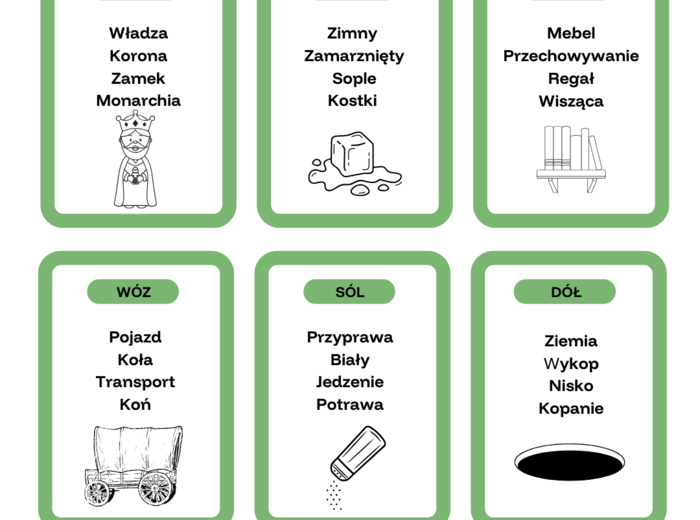 Taboo ortograficzne "ó" i "u"- zestaw 24 kart.