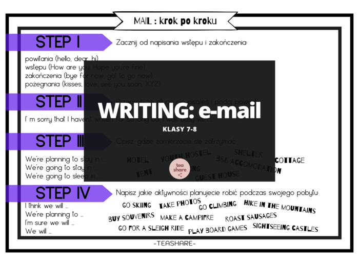 Egzamin Ósmoklasisty MAIL - wklejki