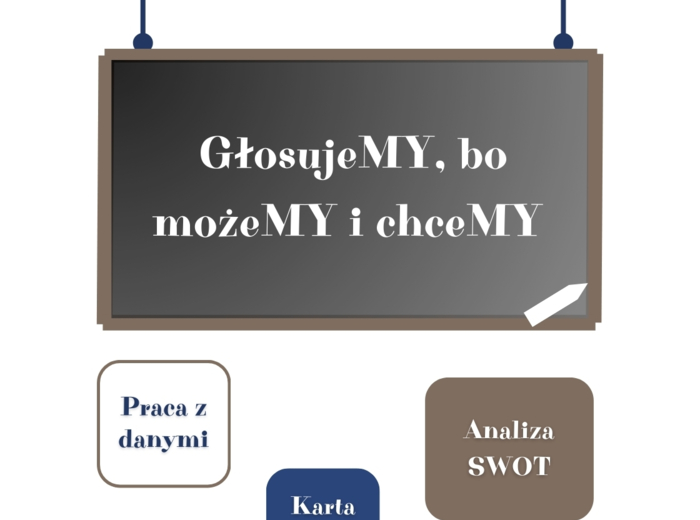 Karta pracy - GłosujeMY, bo możeMY i chceMY