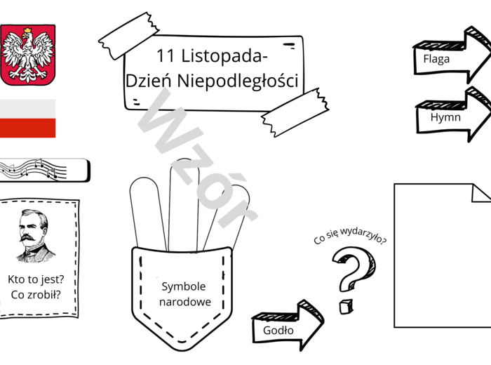 Święto Niepodległości- wklejki do zeszytu, do lapbooka