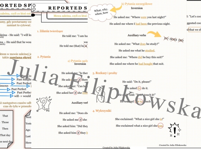 Reported speech/ Mowa zależna/ Teoria/ Theory/ Gramatyka/ Grammar/ English Grammar/ Matura/ Notatka/ SP 7-8/ SP 8/ Klasy 7-8/ Klasa 8