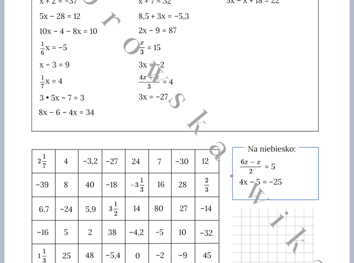 Podstawowe rozwiązywanie równań - kodowanka