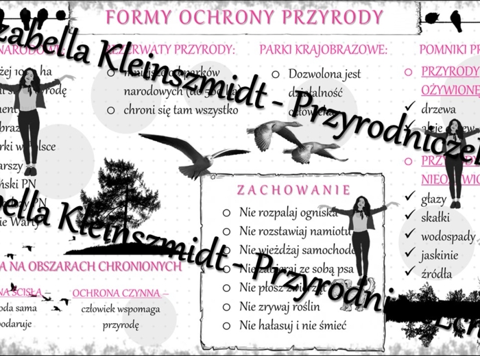 Sketchnotka „Obszary chronionego krajobrazu” w power point do edycji, PRZYRODA do klasy 4, „Poznajemy krajobraz najbliższej okolicy”