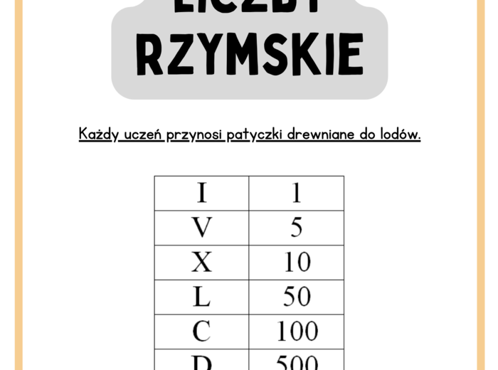 Który mamy rok? Jak to zapisać w systemie rzymskim? Liczby rzymskie - pomysł na lekcję :-)