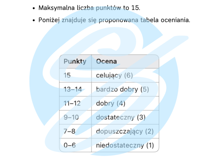 Test z lektury „Zemsta” | Fredro | Szkoła podstawowa | 15 pytań ABCD + Klucz + Skala ocen