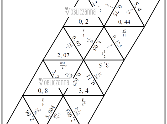 Zamiana ułamka dziesiętnego na zwykły (i odwrotnie) - układanka puzzle/trimino