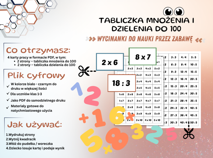 Wycinanka - tabliczka mnożenia i dzielenia do 100