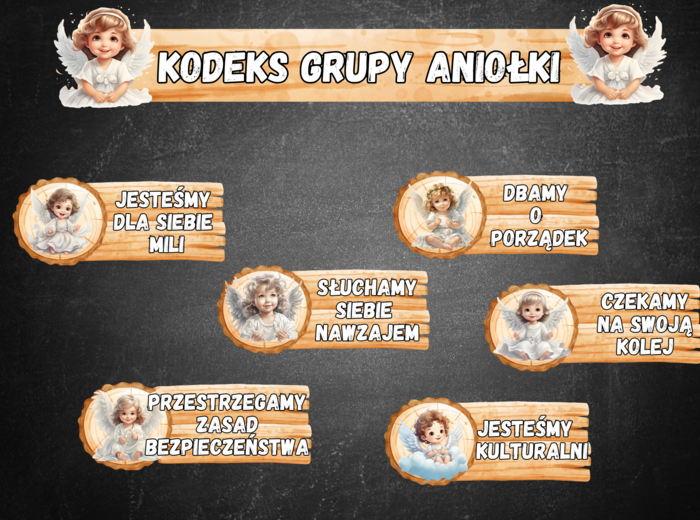 KODEKS GRUPA ANIOŁKI