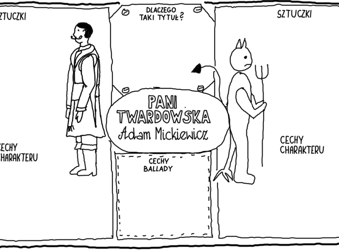 Karta pracy- "Pani Twardowska" Adam Mickiewicz