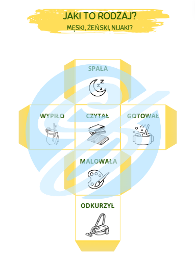 KOSTKA POLONISTYCZNA NAUKA CZĘŚCI MOWY PRZYMIOTNIK RZECZOWNIK CZASOWNIK TRYBY CZASY