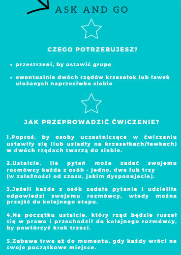 Czas na relacje (ebook). Ćwiczenia integracyjne, karty pracy