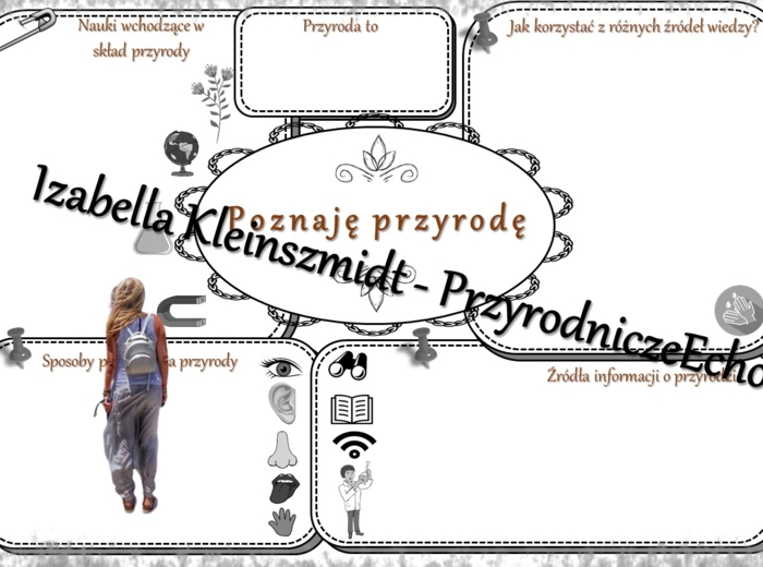Karta pracy „Poznaję przyrodę” wykonana w power point do edycji. Przyroda 4, „Ja i przyroda” na podstawie wydawnictwa MAC