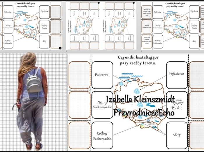 Notatka okienkowa/stacja zadaniowe/notatka interaktywna/notatka graficzna/karta pracy/sketchnotka „Czynniki kształtujące rzeźbę terenu”, „Ukształtowanie Polski” w pdf do SP. Geografia 7 , dział „Środowisko przyrodnicze Polski”. Materiał wykonany na podst