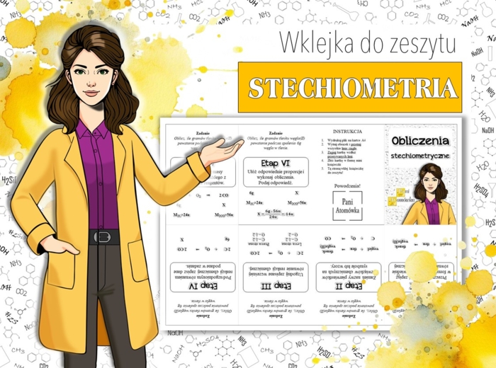 Klasa 7. Chemia. Obliczenia stechiometryczne. Wklejka do zeszytu w formie mini książeczki.