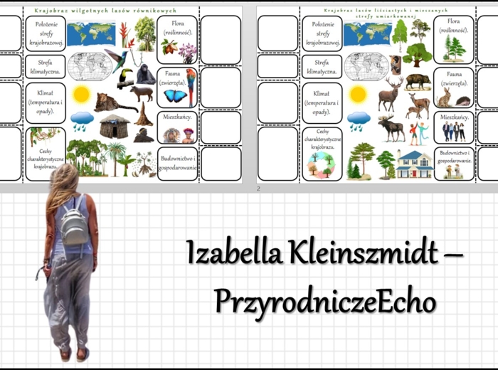 Notatki okienkowe „W wilgotnym lesie równikowym i lesie strefy umiarkowanej” w pdf. Geografia 5 dział „Krajobrazy świata”.