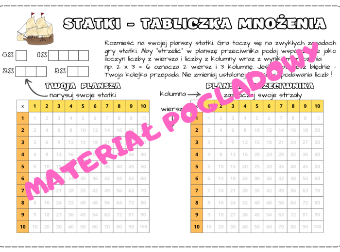 Tabliczka mnożenia - statki. Dzień Tabliczki Mnożenia.