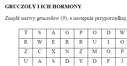 Gruczoły i ich hormony