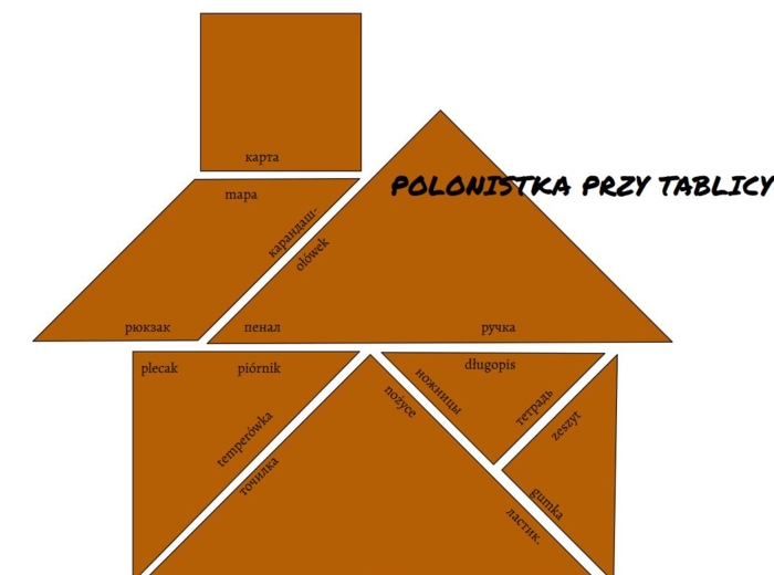 Słownictwo z działu "szkoła" język rosyjski
