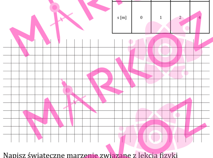 Sprawdzian Kinematyka