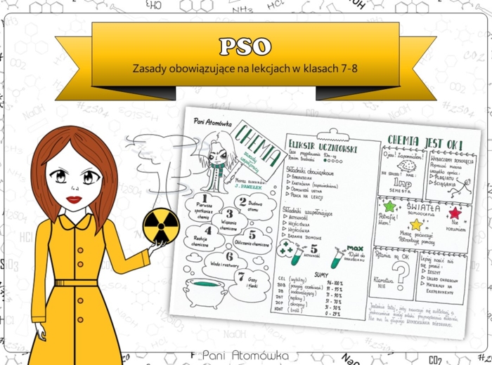 Klasa 7/8 - PSO. Chemia Sketchnotka.