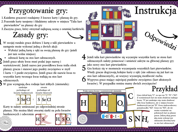 Klasa 7 i 8. Chemia. Gra karciana - "Mistrz kwasów"​