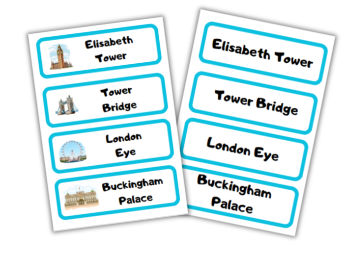 London Landmarks Flashcards - Karty obrazkowe z zabytkami i atrakcjami Londynu