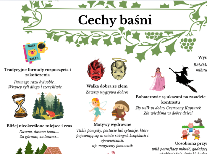 Cechy baśni - atrakcyjna notatka