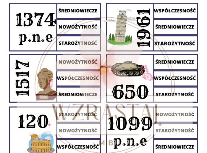 Jaka to epoka historyczna ?