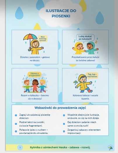 Piosenka ruchowa "Kap, kap, kap"