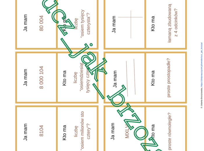 Ja mam, kto ma? Powtórzenie wiadomości po klasie 4, pierwsza lekcja w klasie 5.