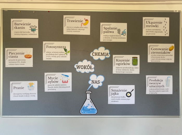 Gazetka Chemia wokół nas