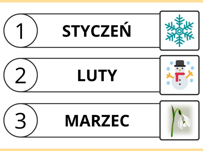 Grupa Żabki - Dni tygodnia, miesiące, pory roku
